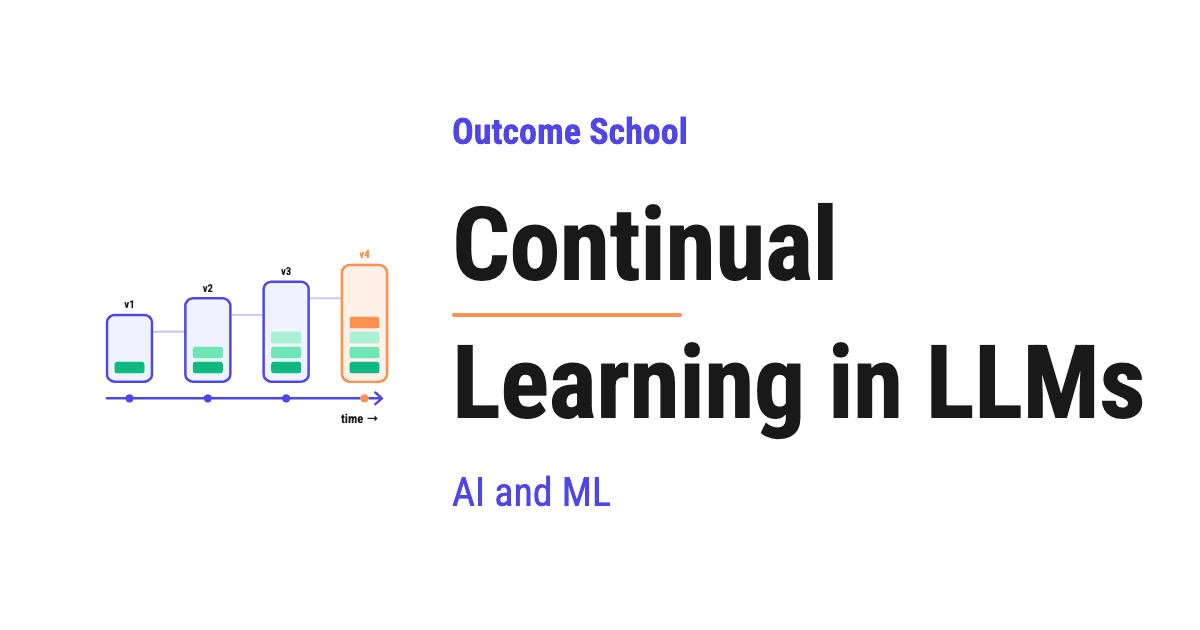 Continual Learning in LLMs