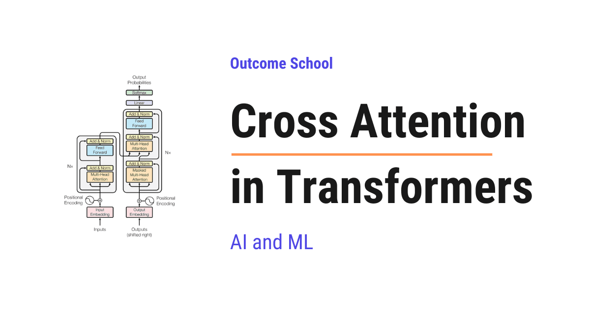 Cross Attention in Transformers