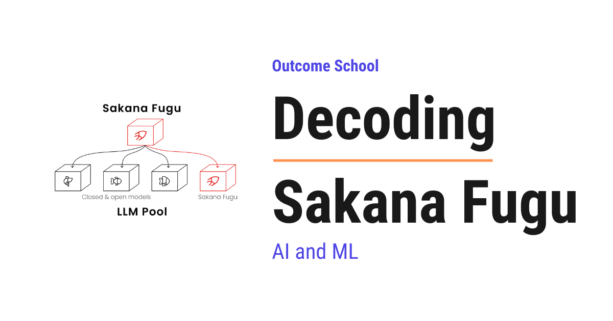 Decoding Sakana Fugu