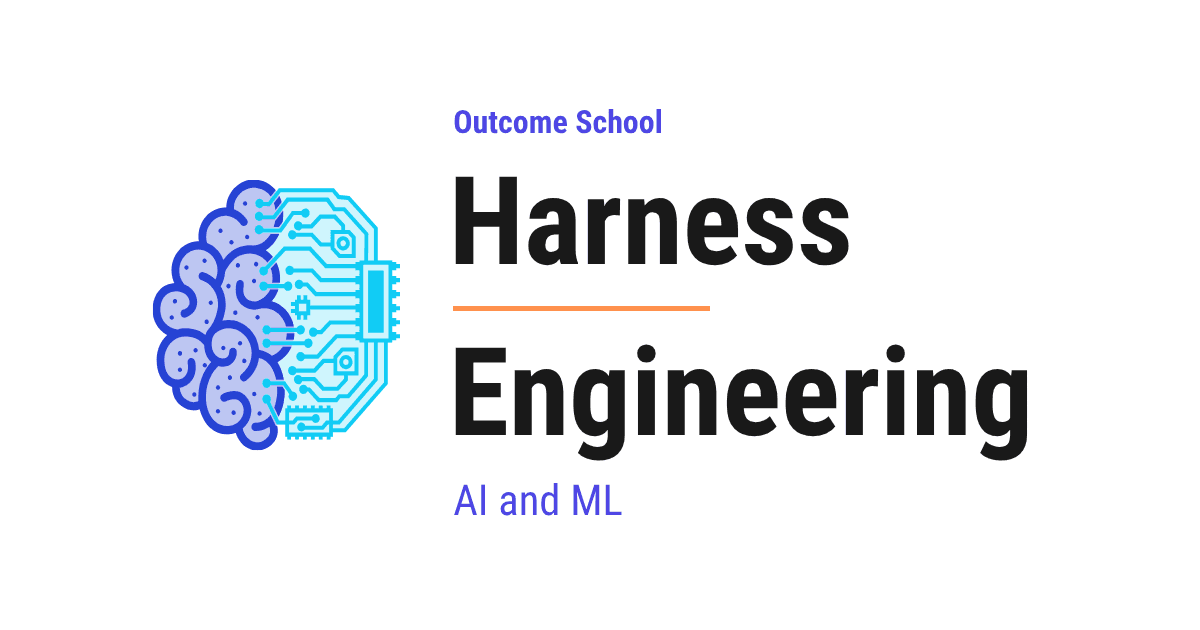 Harness Engineering in AI