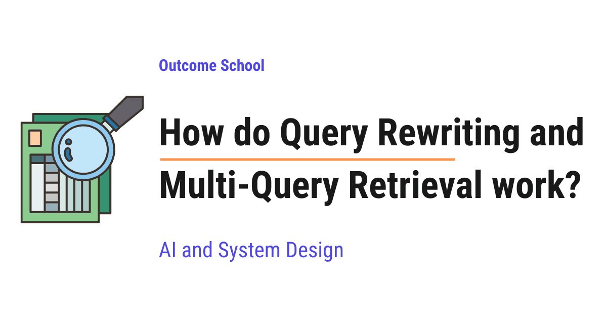 How do Query Rewriting and Multi-Query Retrieval work?