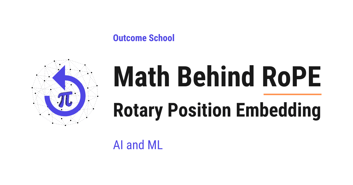 Math Behind RoPE (Rotary Position Embedding)