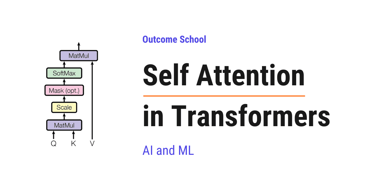 Self Attention in Transformers