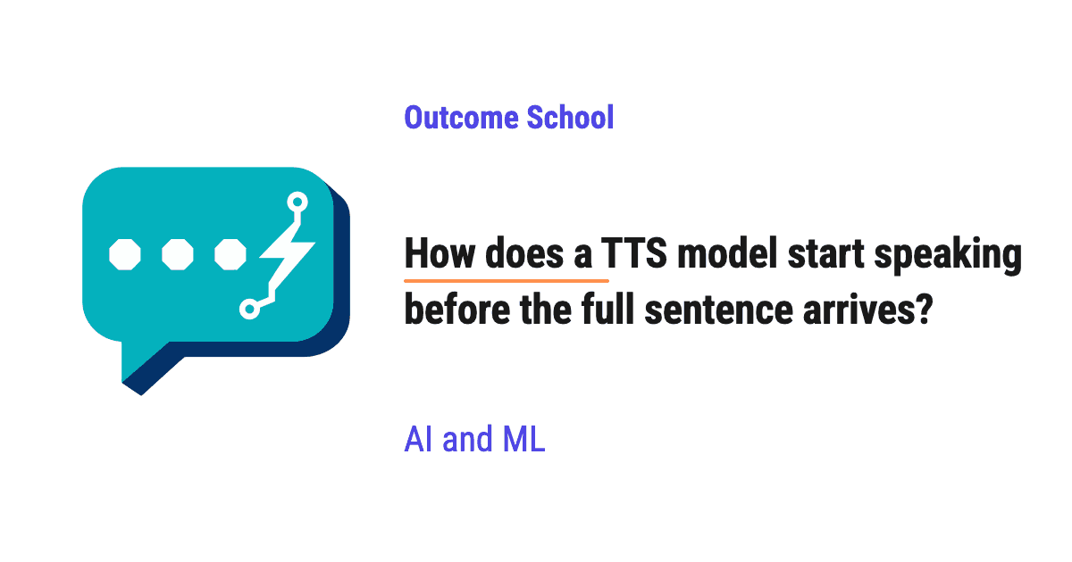 How does a TTS model start speaking before the full sentence arrives?
