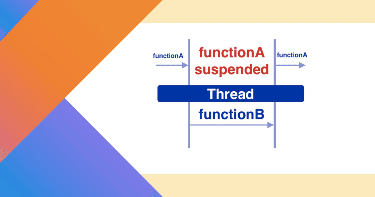 suspend function in Kotlin Coroutines