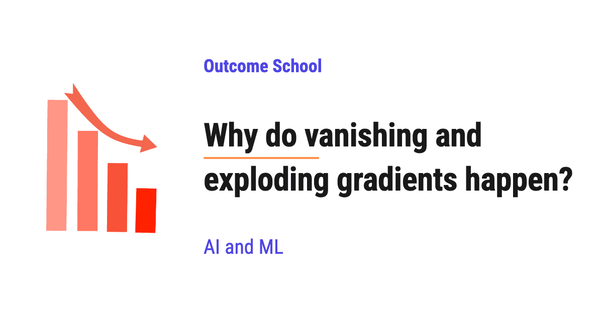 Why do vanishing and exploding gradients happen?