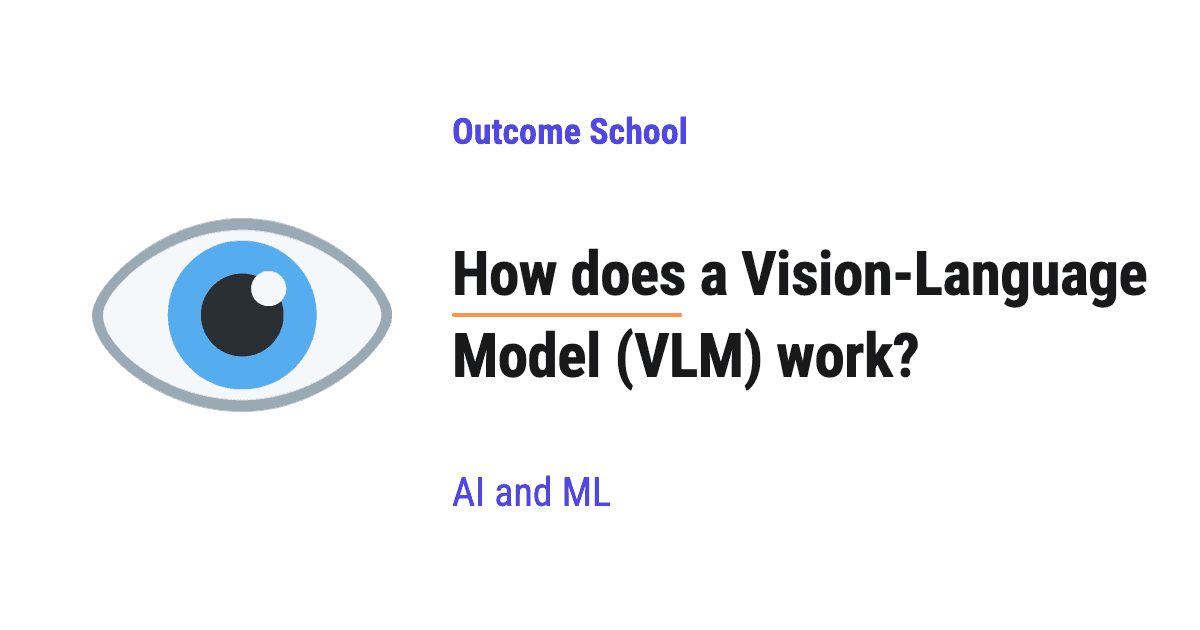 How does a Vision-Language Model (VLM) work?
