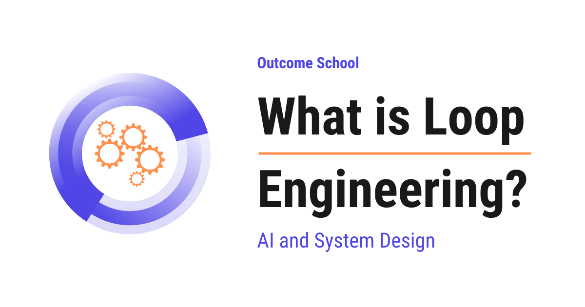 What is Loop Engineering?