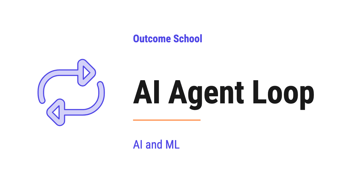 AI Agent Loop