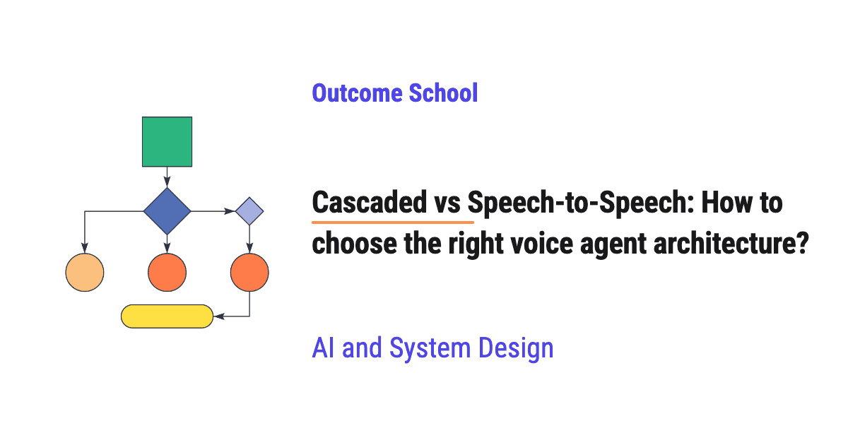 Cascaded vs Speech-to-Speech: How to choose the right voice agent architecture?