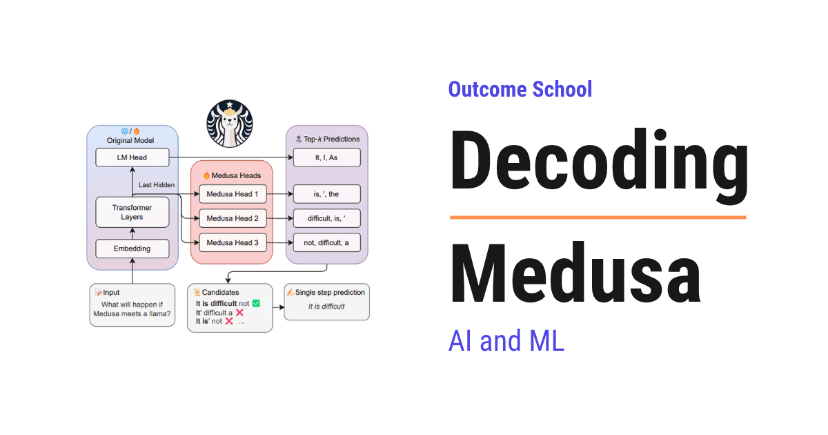 Decoding Medusa