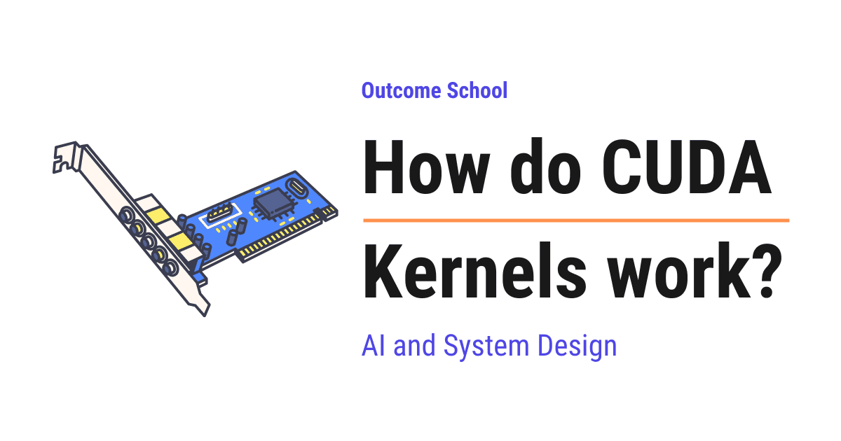 How do CUDA Kernels work?