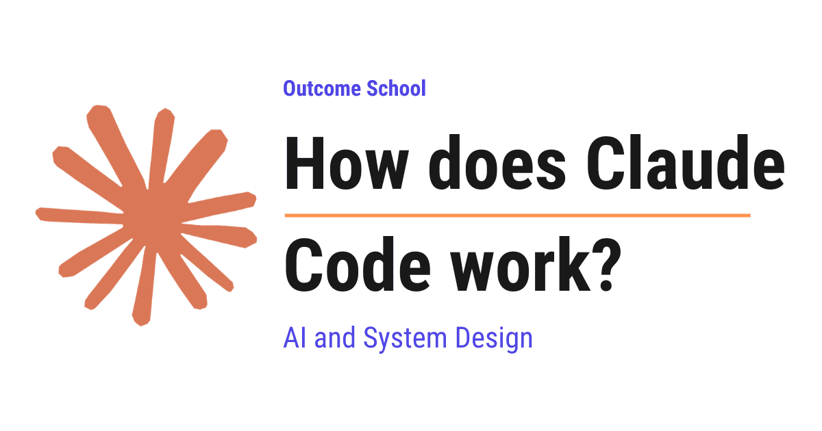 How does Claude Code work?