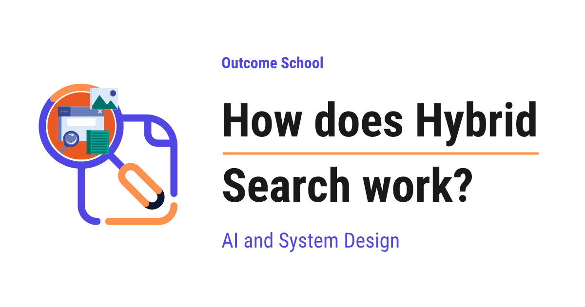 How does Hybrid Search work?