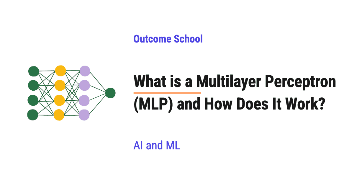What is a Multilayer Perceptron (MLP) and How Does It Work?