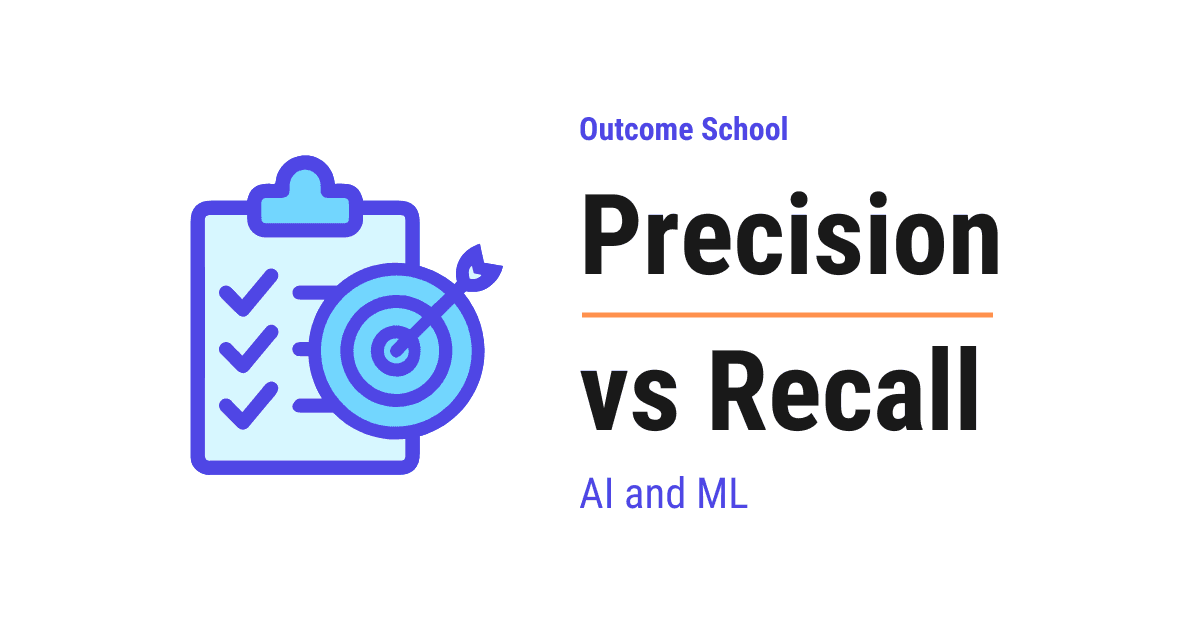 Precision vs Recall