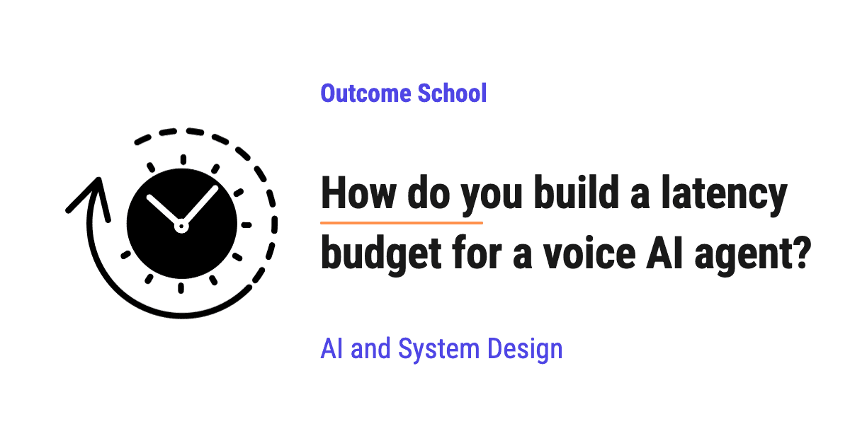 How do you build a latency budget for a voice AI agent?