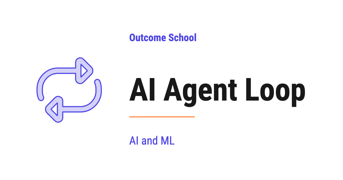 AI Agent Loop