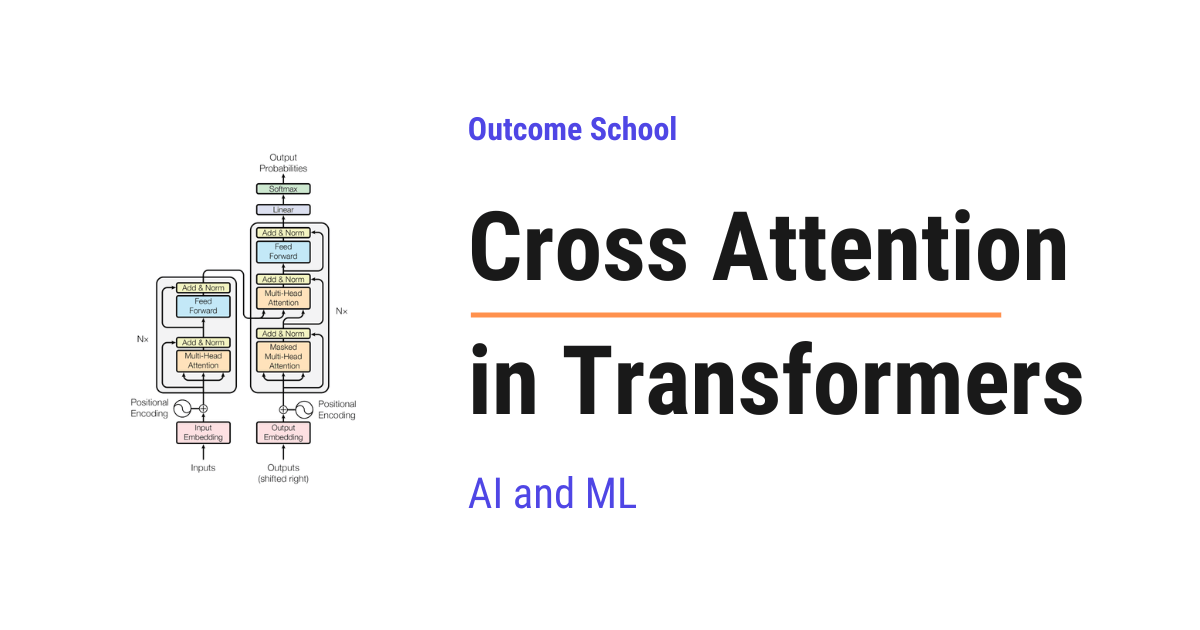 Cross Attention in Transformers
