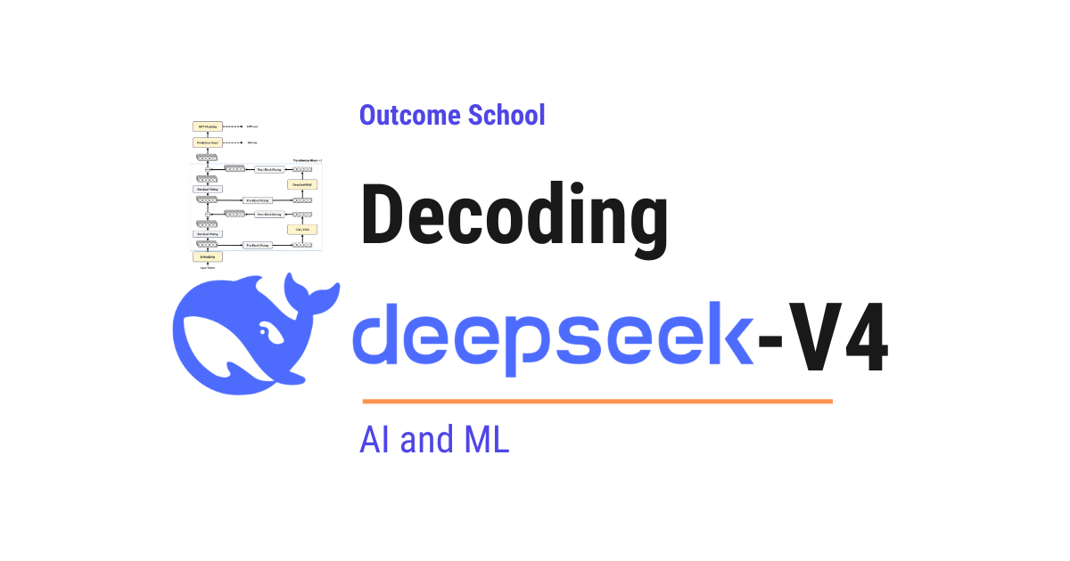 Decoding DeepSeek-V4