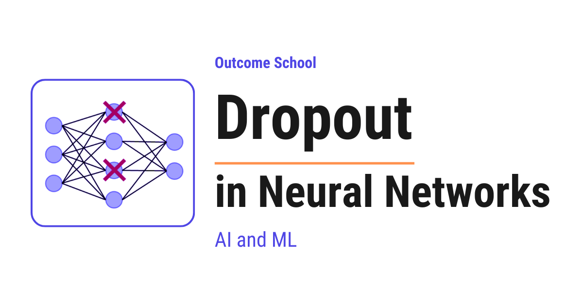 Dropout in Neural Networks