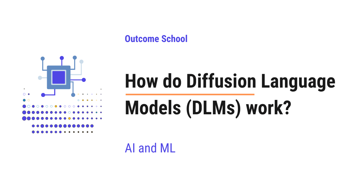 How do Diffusion Language Models (DLMs) work?