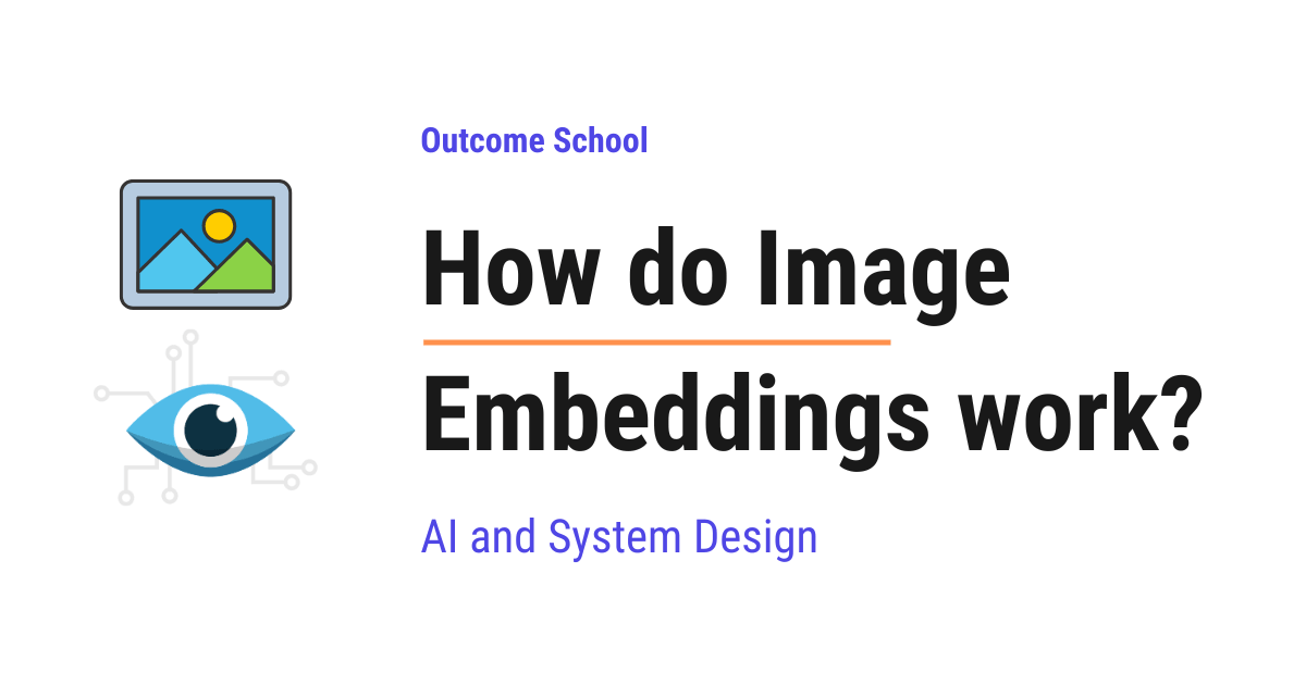 How do Image Embeddings work?
