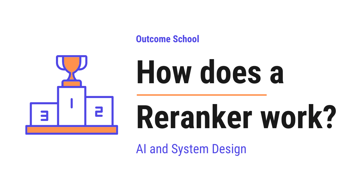 How does a Reranker work?