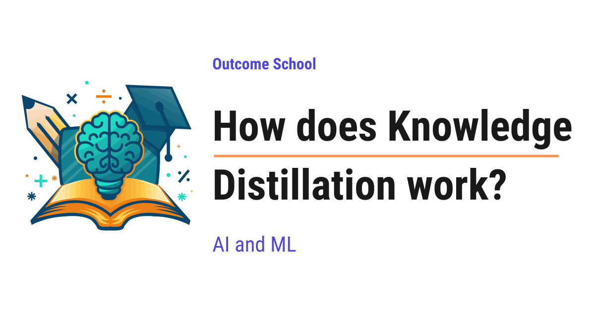 How does Knowledge Distillation work?