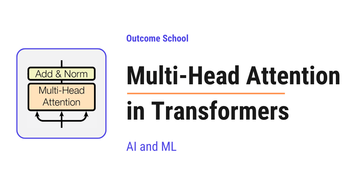 Multi-Head Attention in Transformers