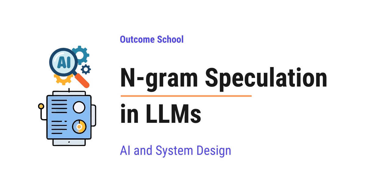 N-gram Speculation in LLMs