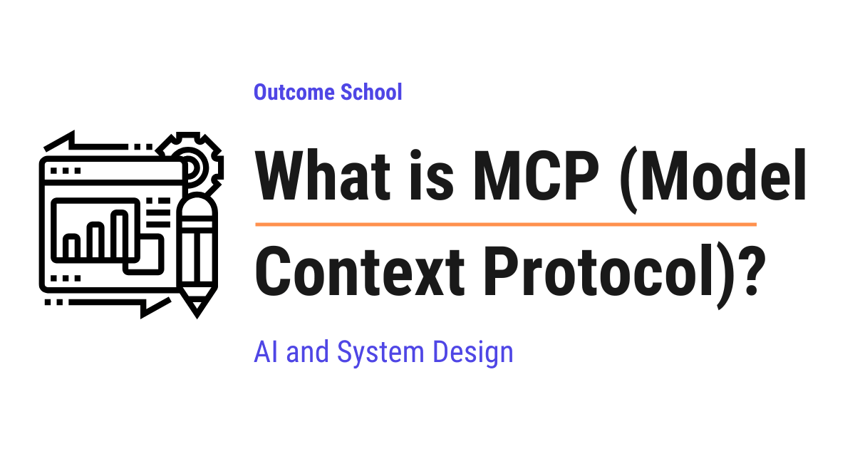 What is MCP (Model Context Protocol)?