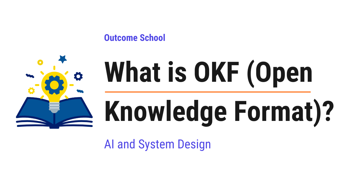 What is OKF (Open Knowledge Format)?