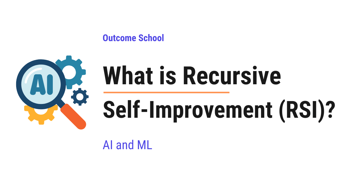 What is Recursive Self-Improvement (RSI)?